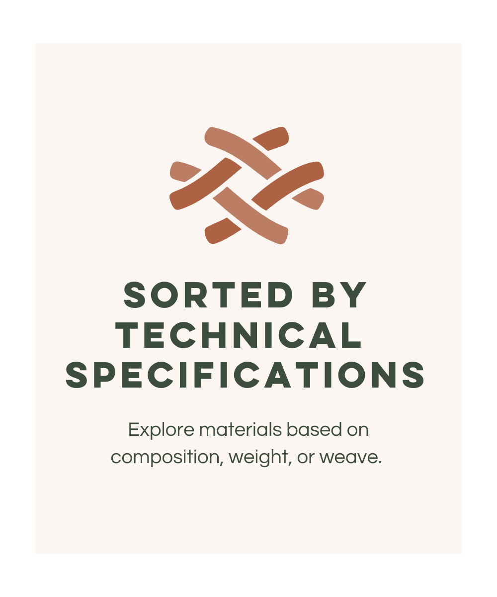 Sorted by Technical Specification